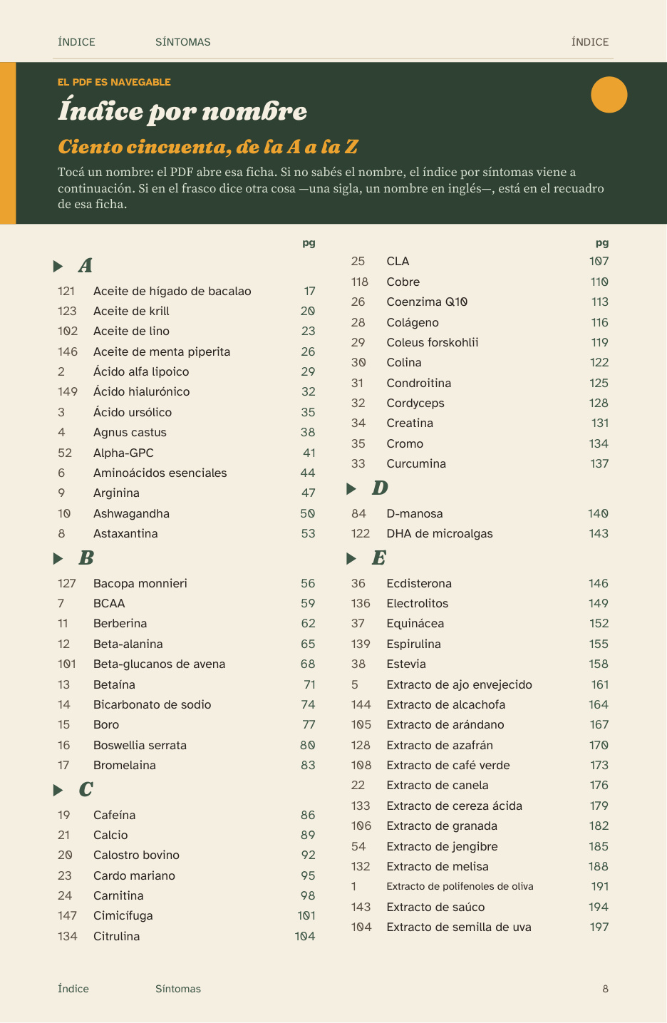 Índice alfabético del libro: 150 suplementos de la A a la Z, con enlace a cada página