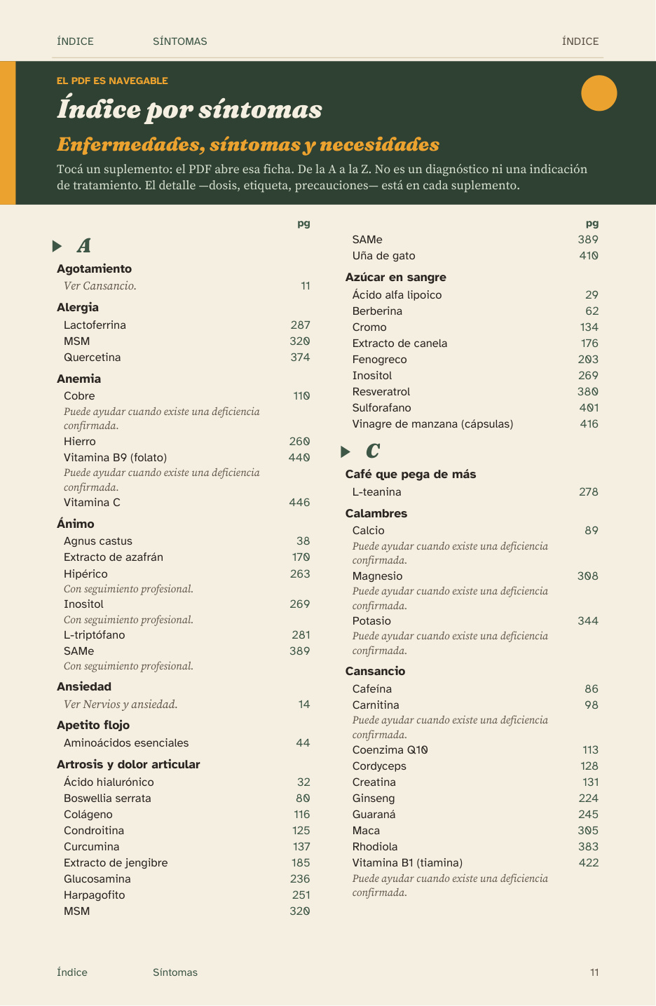 Índice por enfermedades, síntomas y necesidades, con suplementos y número de página
